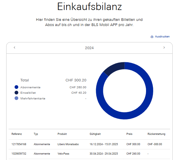 BLS Webshop zeigt Einkaufsbilanz.PNG