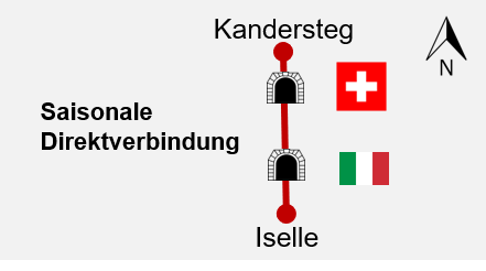 Linie_Kandersteg_Iselle.png